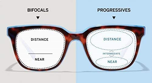 Optify Progressive Reading Glasses for Men and Women Unisex